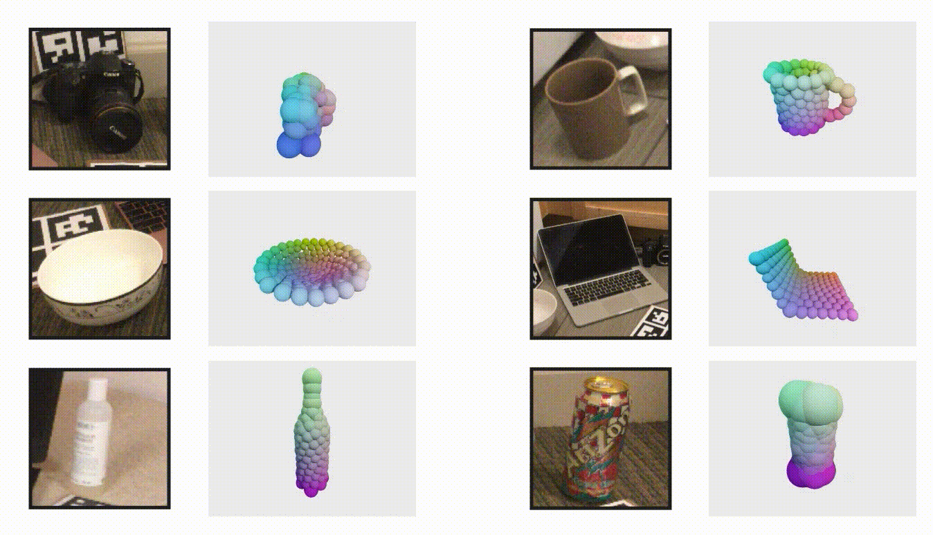Generative Category-Level Shape and Pose Estimation with Semantic Primitives